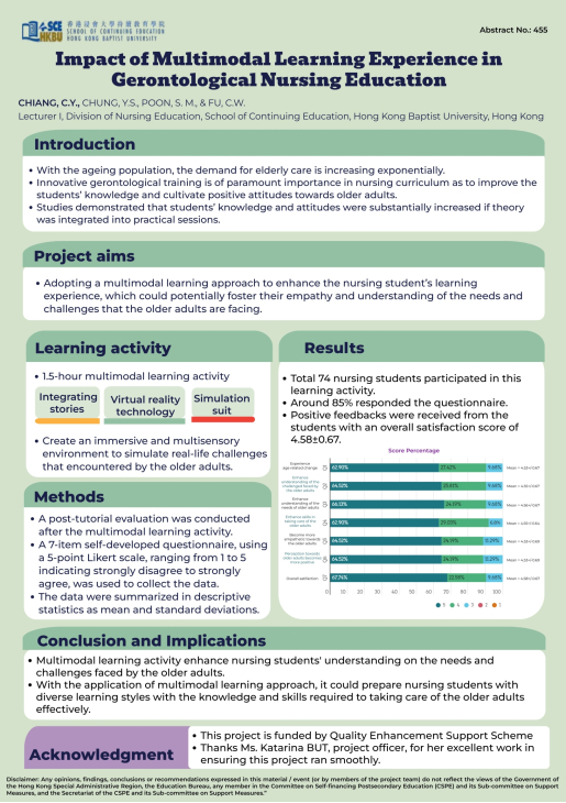 0455_Chung_Yan_Chiang