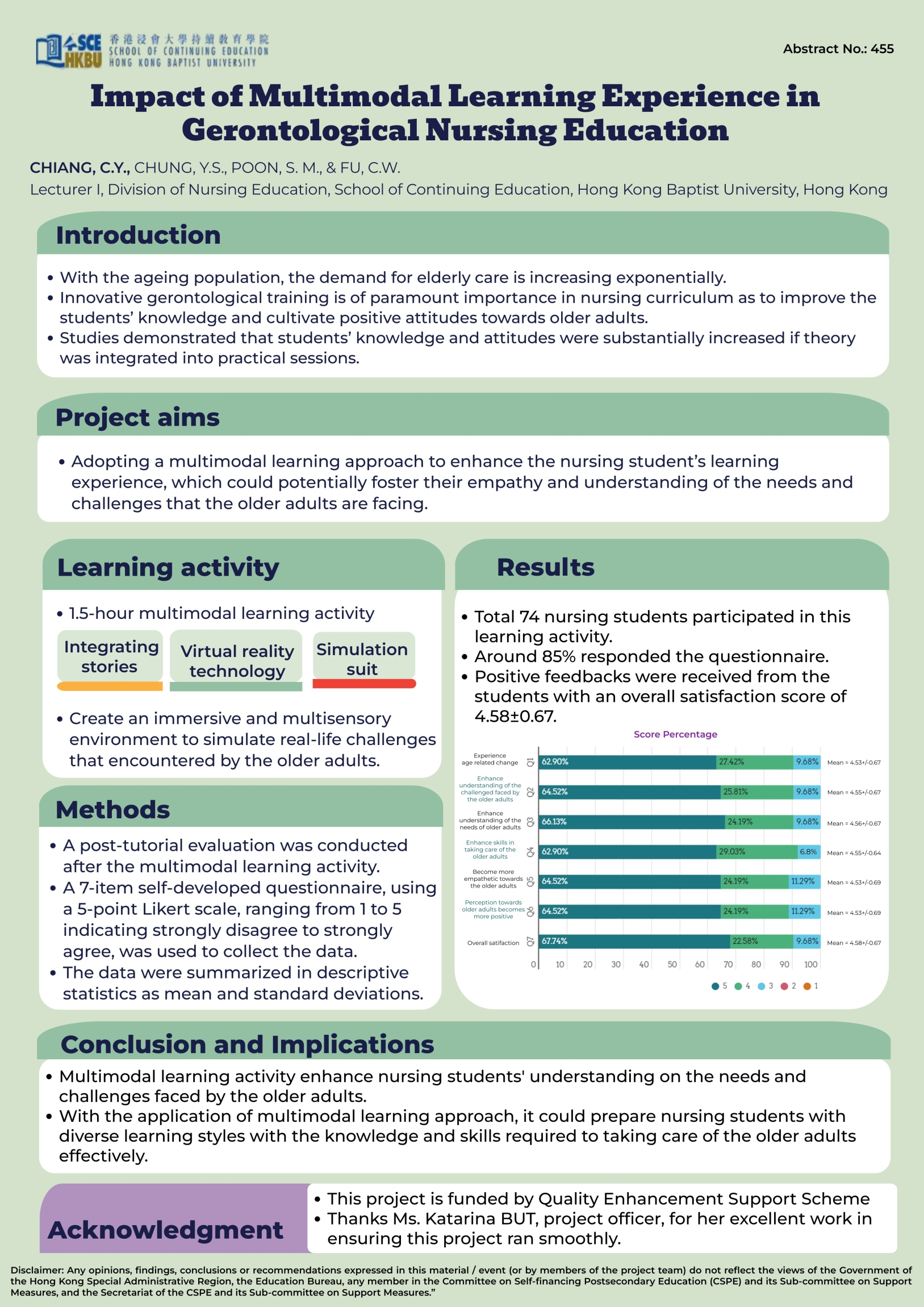 0455_Chung_Yan_Chiang