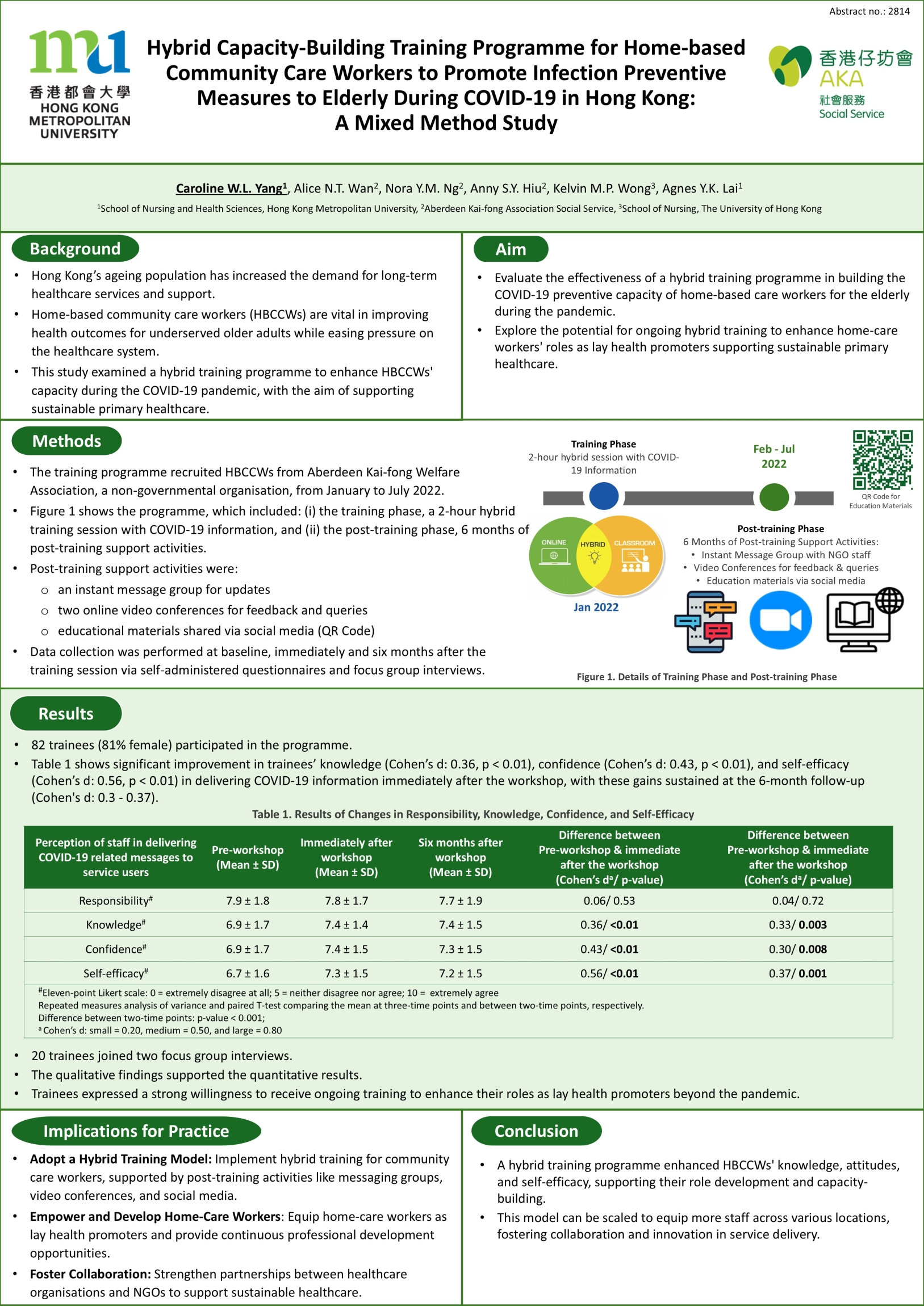 2814_Caroline_Wai-Lam_Yang