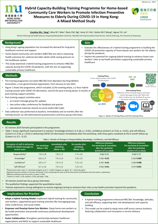 2814_Caroline_Wai-Lam_Yang